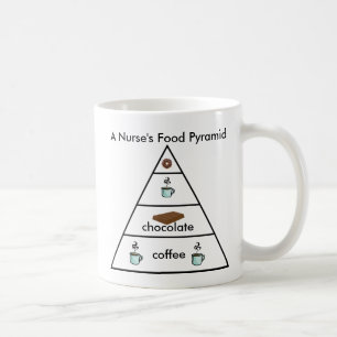 A Nurse's Food Pyramid - Coffee Mug