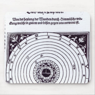 A Personal Astrological Chart Mouse Pad