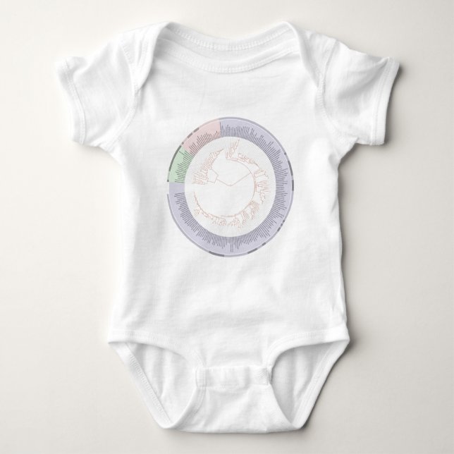 A phylogenetic tree of life Chart Baby Bodysuit (Front)