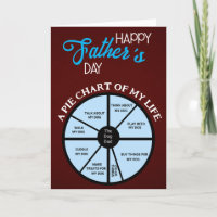 A Pie Chart of My Life as a Dog Dad