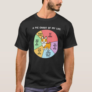 A Pie Chart Of My Life Corgi Dog T-Shirt