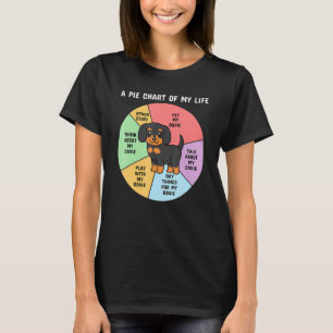A Pie Chart Of My Life Dachshund Dog T-Shirt