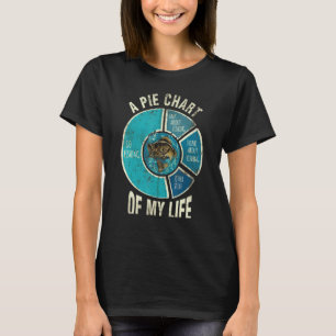 A Pie Chart Of My Life Fishing T-Shirt