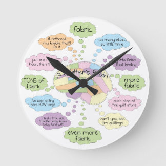 A Quilter’s Brain Clock – Quilting Gift