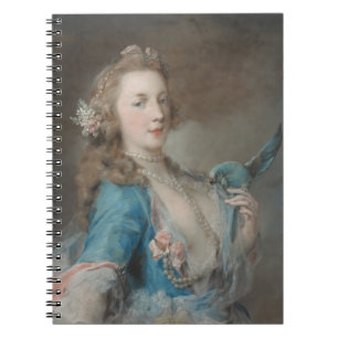 A Selfie with my Parrot Notebook