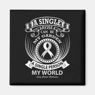 A Single Person Can Be My World Lung Cancer Magnet