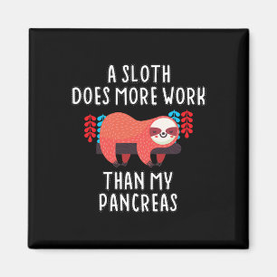 A Sloth Does More Work Than My Pancreas - Diabetes Magnet