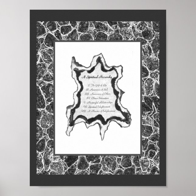 A Spiritual Hierarchy Poster (Front)