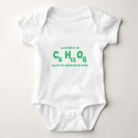 A Spoonful of C6H12O6 Helps the Medicine Go Down