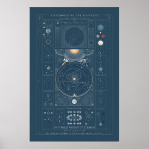 A Synopsis of the Universe - Colour Poster