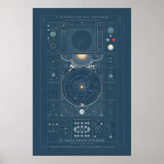 A Synopsis of the Universe - Colour Poster
