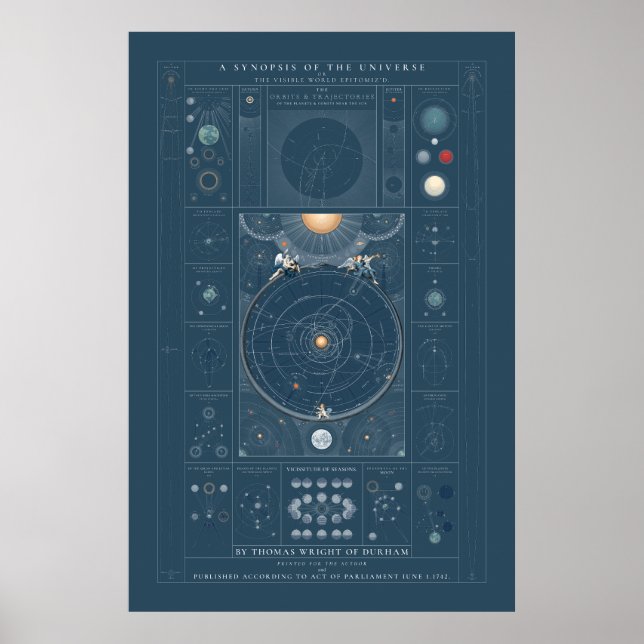A Synopsis of the Universe - Colour Poster (Front)