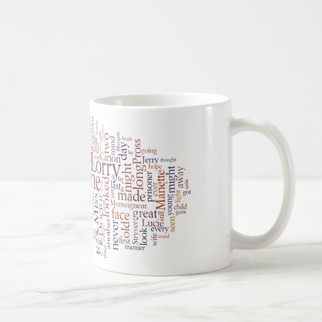 A Tale of Two Cities Coffee Mug (Right)