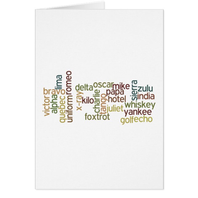 A Through Z Phonetic Alphabet Telephony (Wordle) (Front)