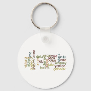A Through Z Phonetic Alphabet Telephony (Wordle) Key Ring