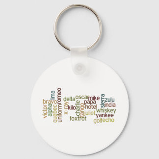 A Through Z Phonetic Alphabet Telephony (Wordle) Key Ring