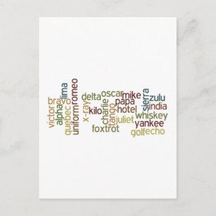 A Through Z Phonetic Alphabet Telephony (Wordle) Postcard
