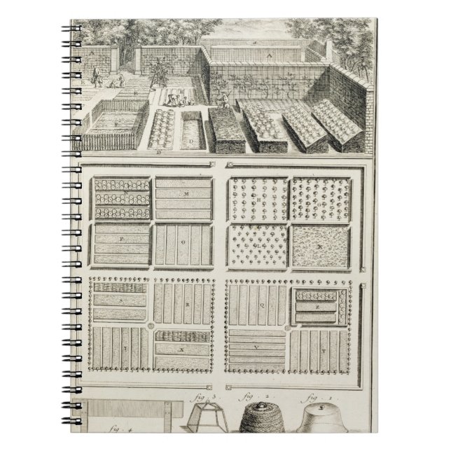 A vegetable garden, from 'The Encyclopaedia of Notebook (Front)