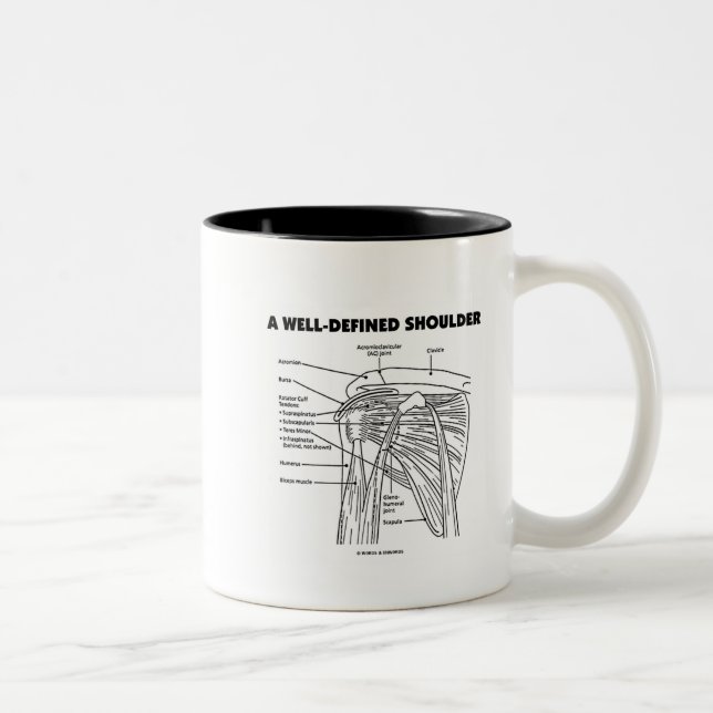 A Well-Defined Shoulder (Anatomical Humour) Two-Tone Coffee Mug (Right)