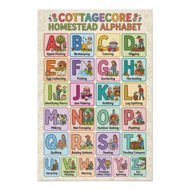 A-Z Cottagecore Alphabet Poster (Front)