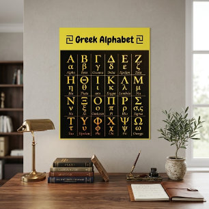 A-Z Greek Alphabet Letters In Order Pronunciation Poster
