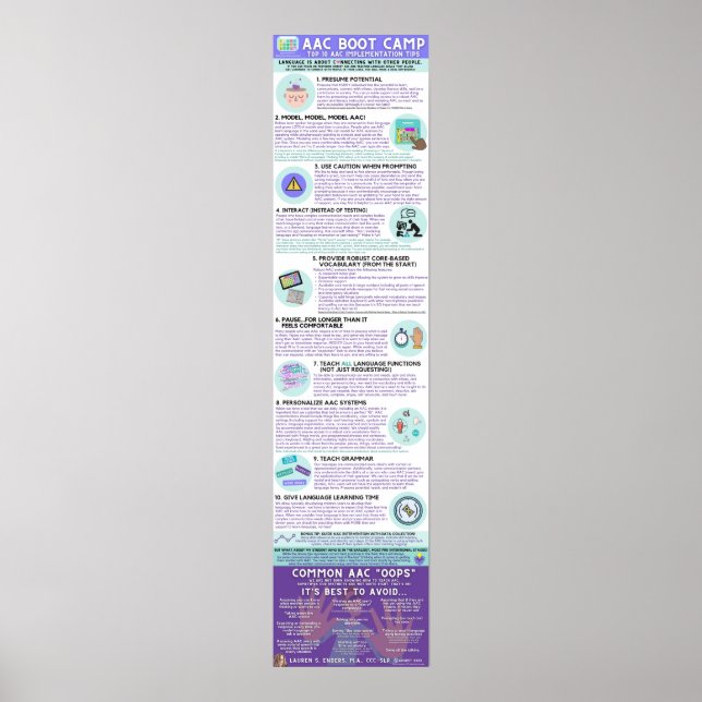 AAC Boot Camp Infographic Poster (English) (Front)