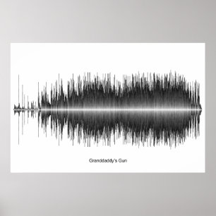 Aaron Lewis Granddaddys gun Poster