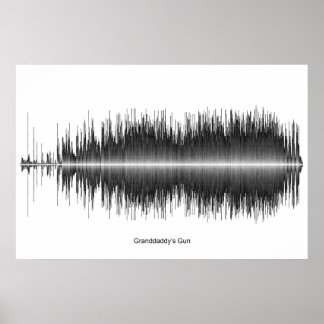 Aaron Lewis Granddaddys gun Poster