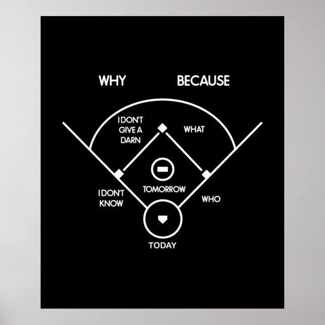 abbott costello whos on first   Whats on second  Poster (Front)