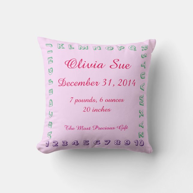 ABC/123 Customisable New Baby Girl Cushion (Front)