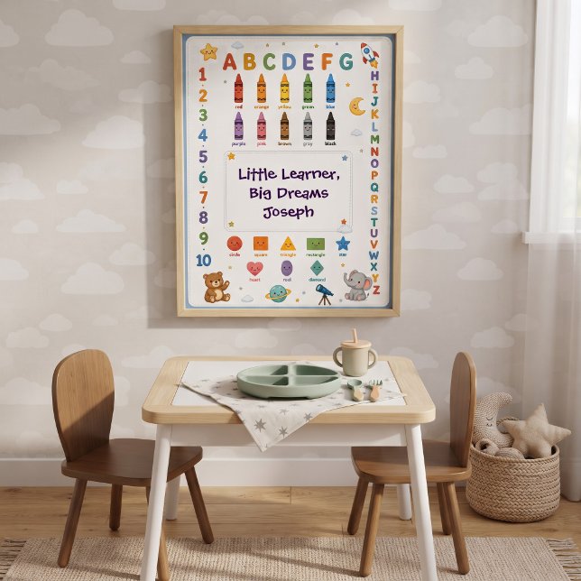 ABC 123 Educational Poster (Creator Uploaded)
