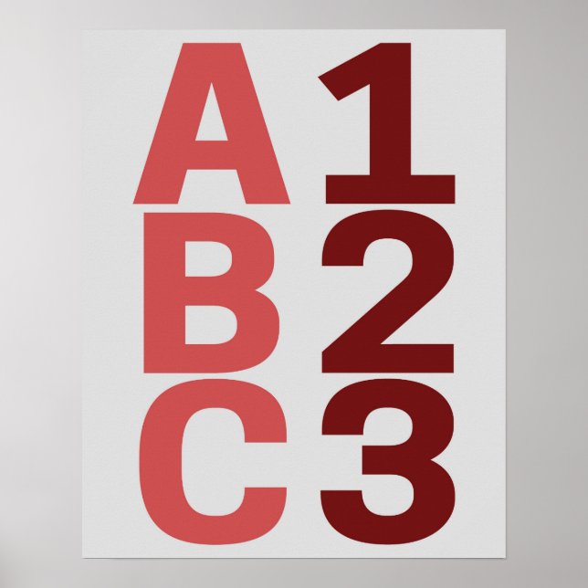 ABC 123 Poster Alphabet Numbers (Front)