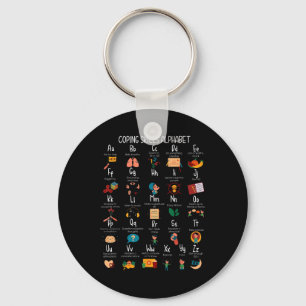 Abc Coping Skills Alphabet Self Care Mental Health Key Ring