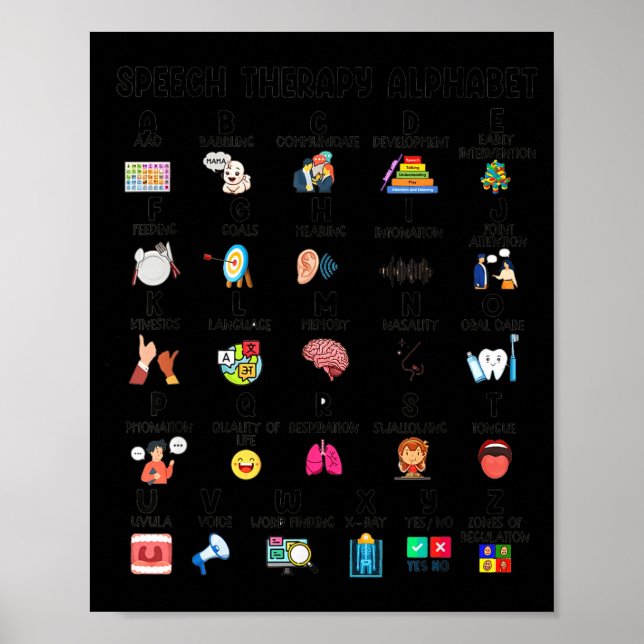 Abc Of Speech Therapy Alphabet Speech Language Pat Poster (Front)