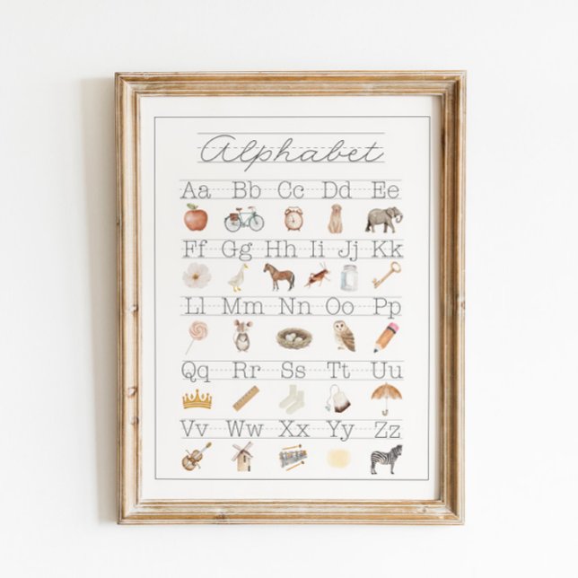 ABC Wall Art Poster Alphabet Vintage Kids Abc's (Creator Uploaded)