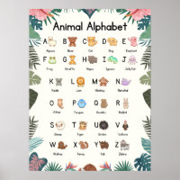 ABC Zoo Animal Alphabet Classroom Poster