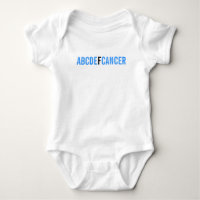 ABCDE F CANCER