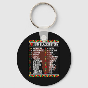 Abcs Of Black History Month Alphabet Learning For Key Ring