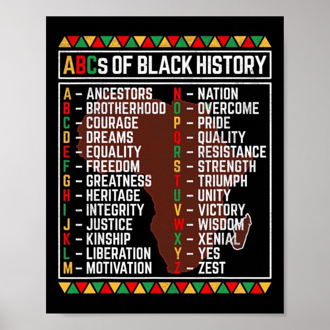 Abcs Of Black History Month Alphabet Learning For  Poster (Front)