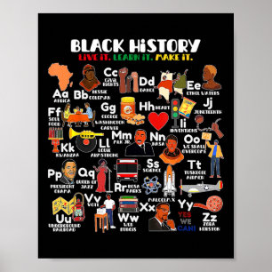 Abcs Of Black History Month Pride Live It Learn It Poster