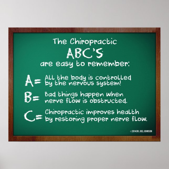 ABC's of Chiropractic Poster (Front)