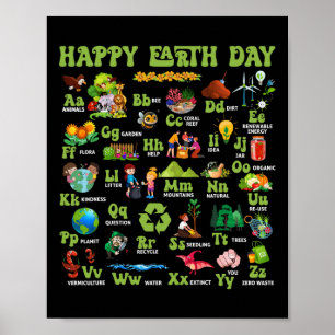 Abcs Of Earth Day Teacher Save Our Planet Nature E Poster