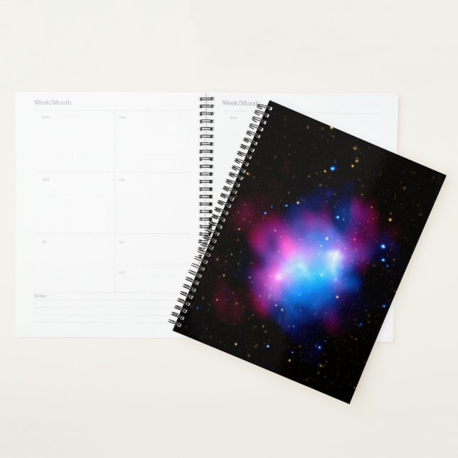 Abell 1758 planner (Display)