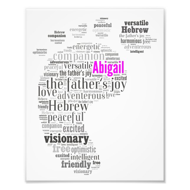Abigail Name History and Description Word Art Photo Print (Front)