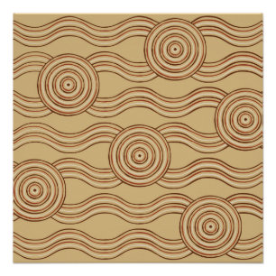 Aboriginal art earth poster