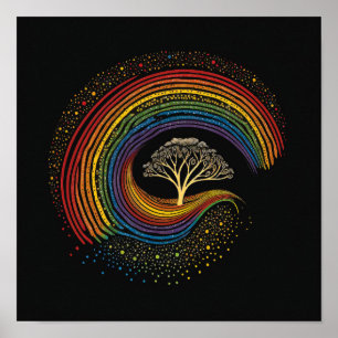 Aboriginal Art Inspired Rainbow, dot painting Poster