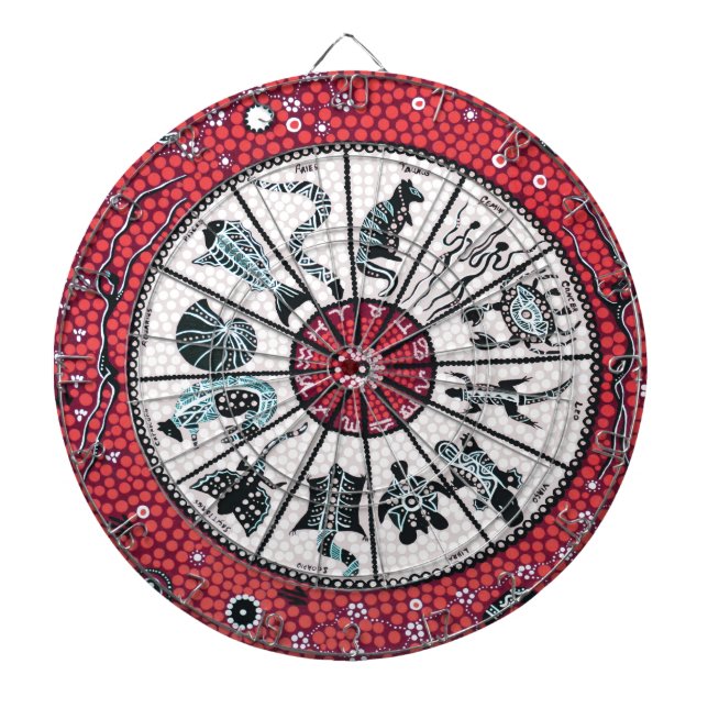 Aboriginal Horoscope Red Dartboard (Front)