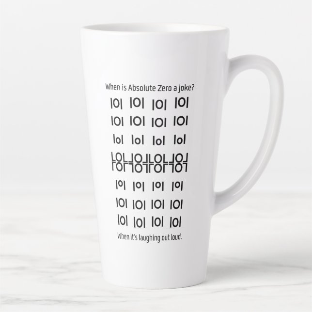 Absolute LOLs Latte Mug (Right)
