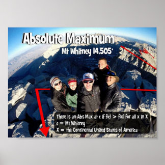 Absolute Maximum Poster