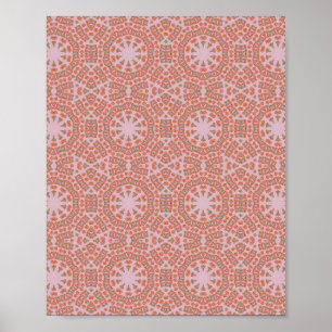 Abstract  Background Poster